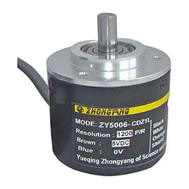 ZY5006、08系列